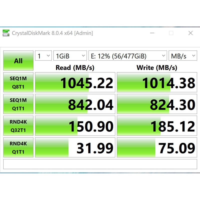 M.2 SSD Behuizing M.2 naar USB - B & J Florist Supply Linwood recensie en prijs